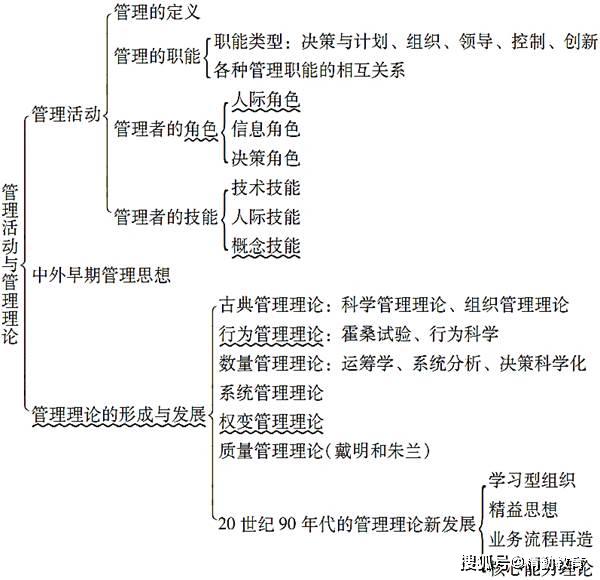 新奥长期免费资料大全,现象分析解释定义_yShop42.287