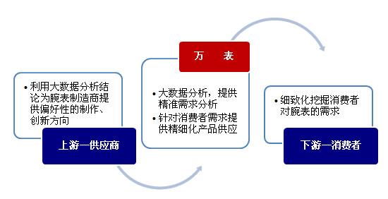 纵使余思弥漫 第5页