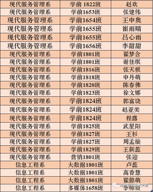 澳门一码一肖100准吗,绝对经典解释落实_挑战版82.382