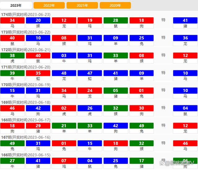 澳门六开奖最新开奖结果2024年,灵活性执行计划_Advance78.546