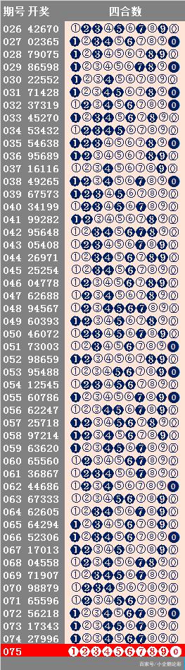 二四六天天彩944CC正版,数据说明解析_交互版4.688