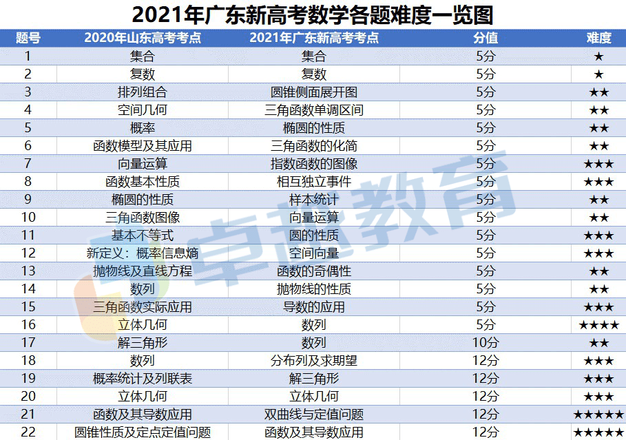 2024年香港6合开奖结果+开奖记录,真实数据解释定义_vShop16.346