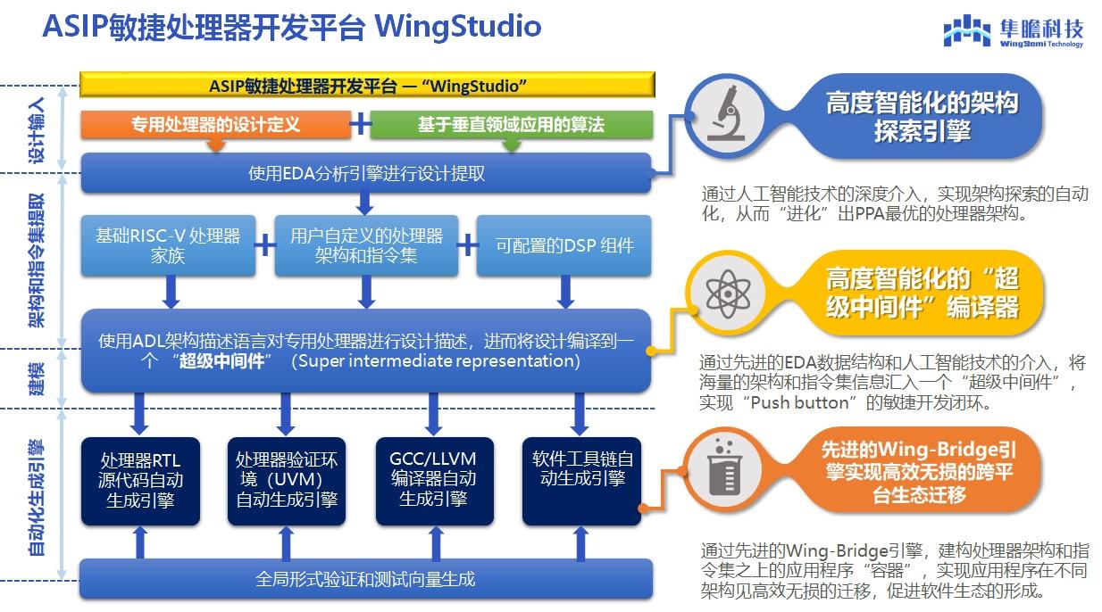 2024新澳资料免费精准资料,灵活性策略设计_pro41.359