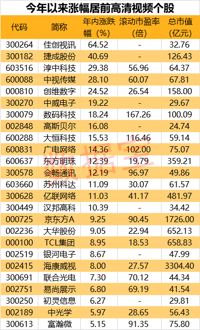 2024年正版免费天天开彩,效率资料解释定义_X34.905