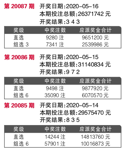 定格う依靠 第4页