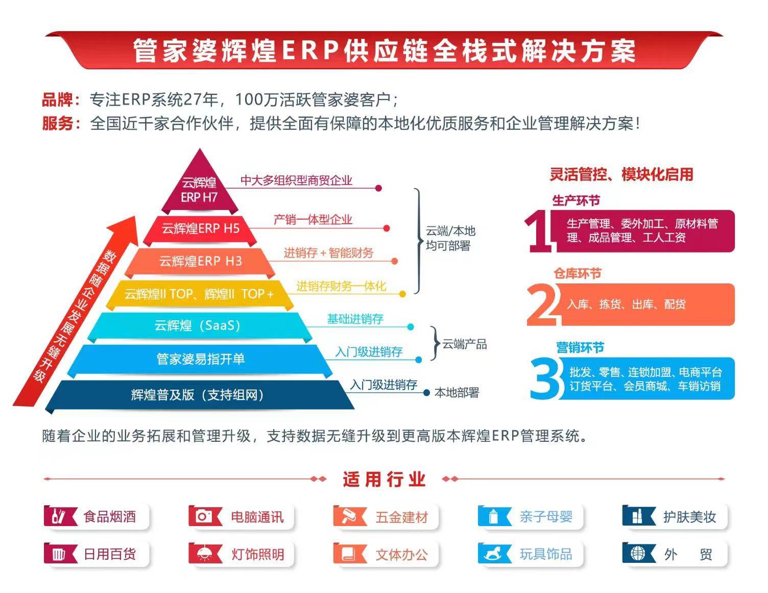 7777788888精准管家婆凤凰网,前沿说明解析_进阶款26.996