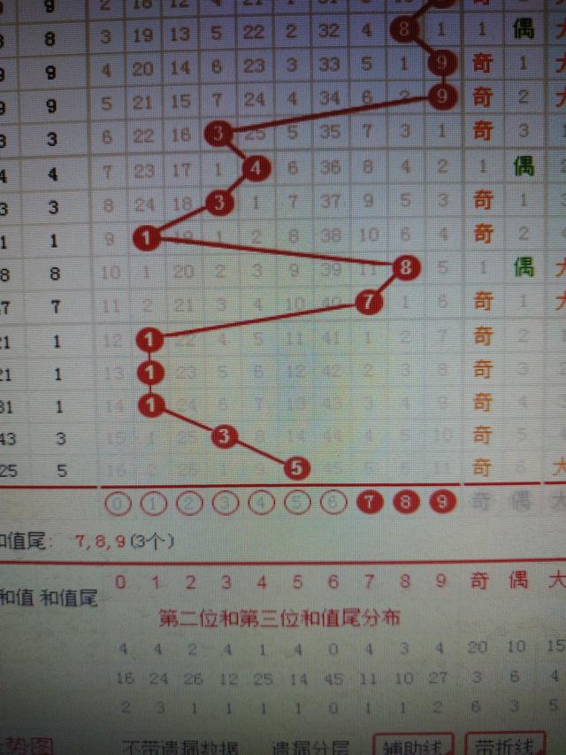 二四六香港资料期期准一,创造力策略实施推广_开发版63.793