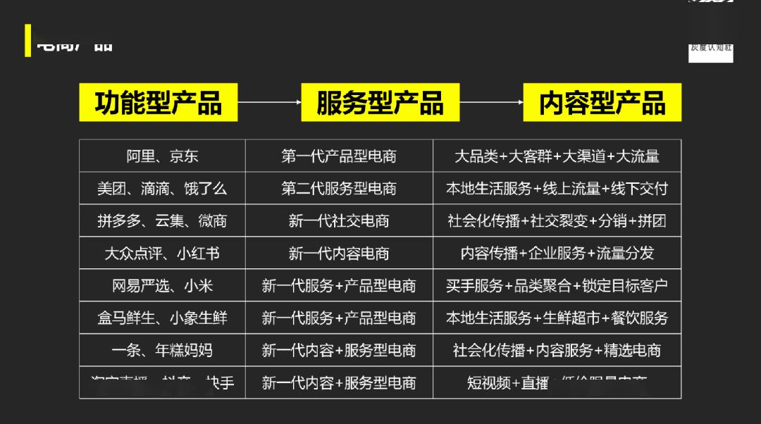 新澳天天开奖资料大全最新100期,经典案例解释定义_win305.210