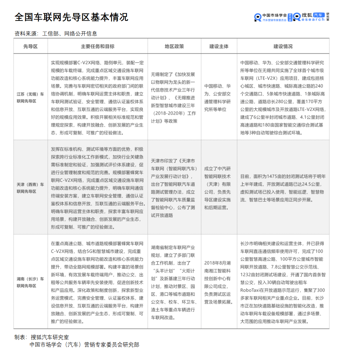 三肖必中特三肖必中,深度研究解释定义_Plus39.796