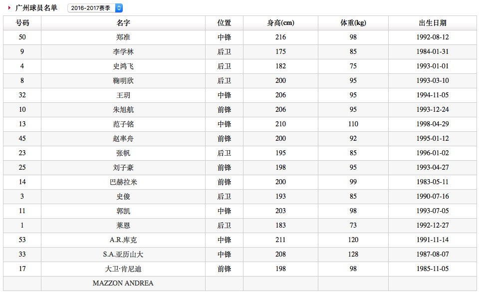 新澳门今晚开奖结果查询,数据引导策略解析_L版37.473