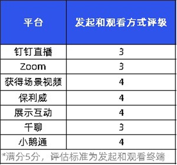 2024澳家婆一肖一特,互动策略评估_领航款98.492