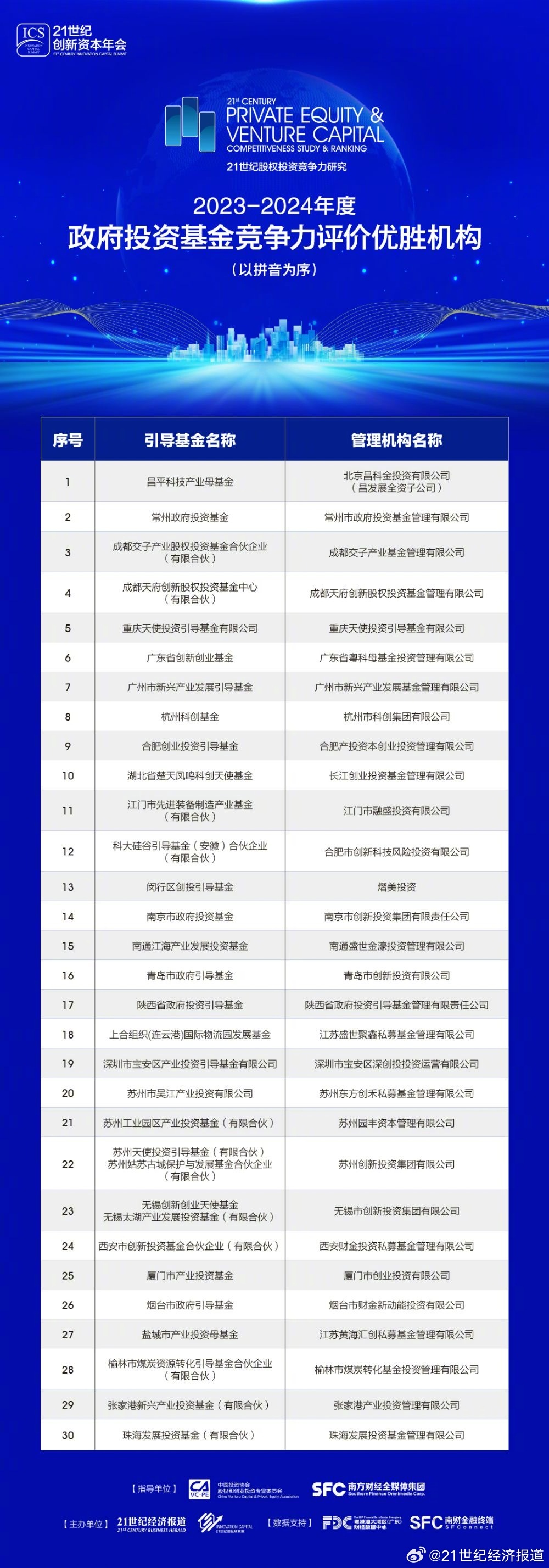 22324濠江论坛2024年209期,实地验证数据设计_超值版94.864