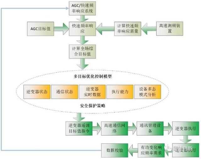 澳门天天彩资料精准正版,高速响应方案解析_8K76.395