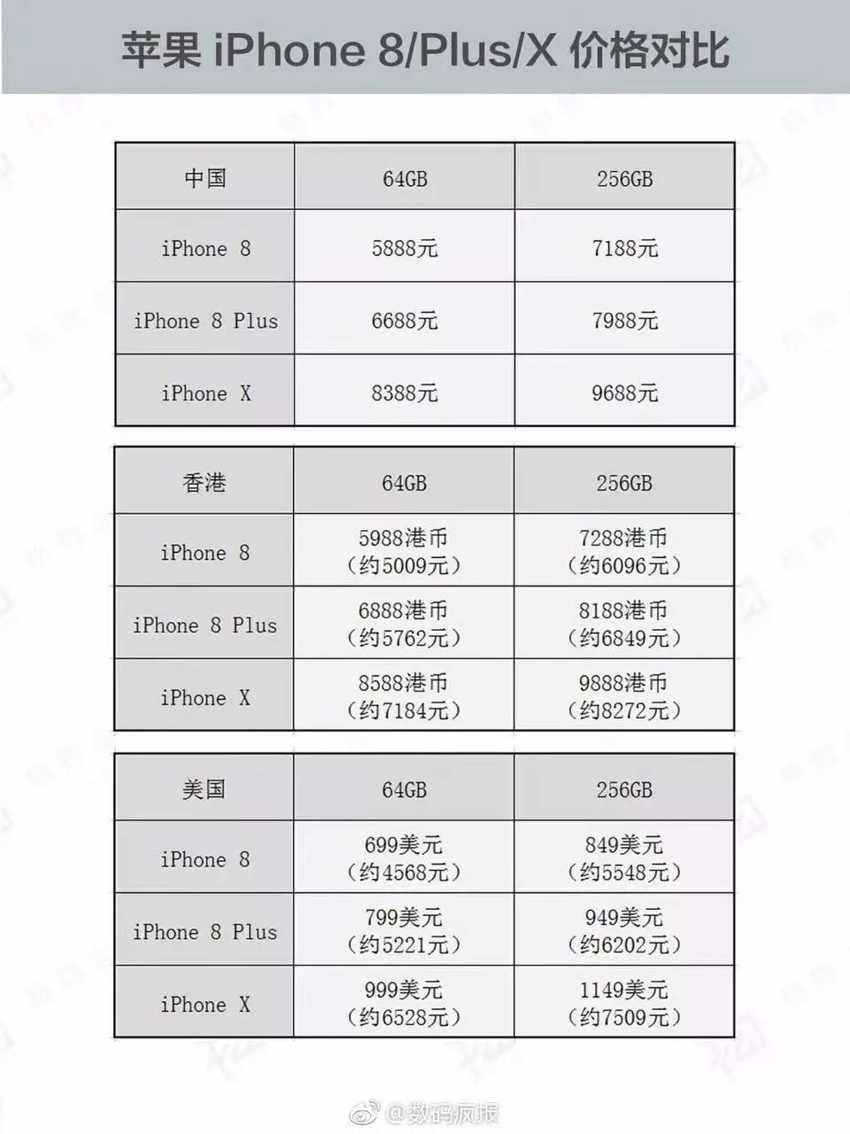 香港4777777开奖结果+开奖结果一,预测解析说明_苹果款56.500