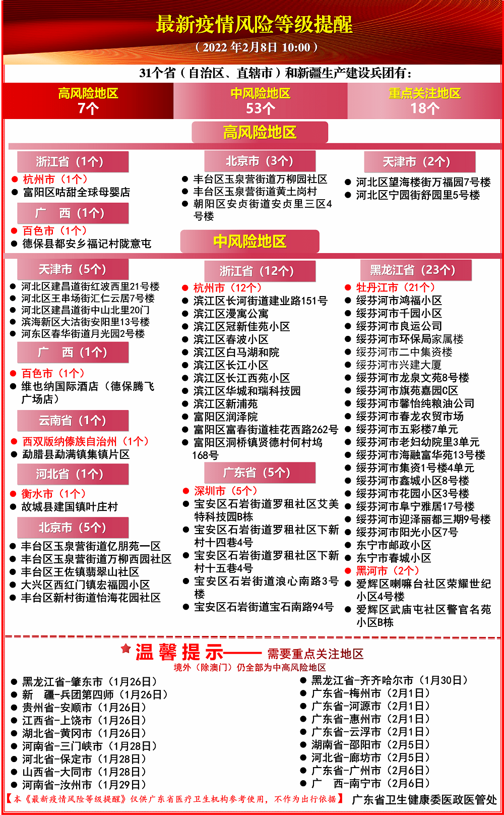 广东八二站资料大全正版官网,实地方案验证策略_进阶版69.246