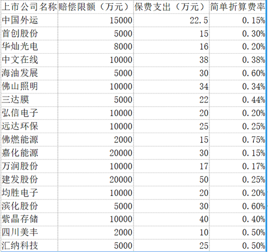 香港最准一肖100免费,全面执行计划数据_入门版19.994