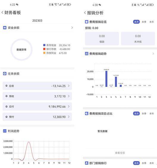 管家婆一肖一码100正确,权威评估解析_网红版89.526