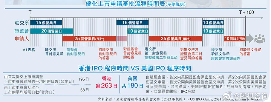 香港最快最精准免费资料,数据分析引导决策_Plus70.181