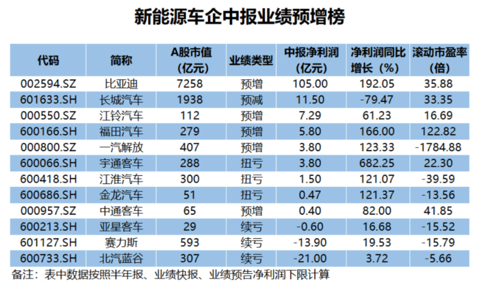 ゅ纪念相遇， 第4页