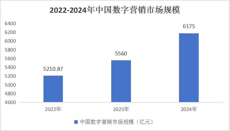 新澳门今晚开奖结果开奖2024,深度评估解析说明_GM版49.260