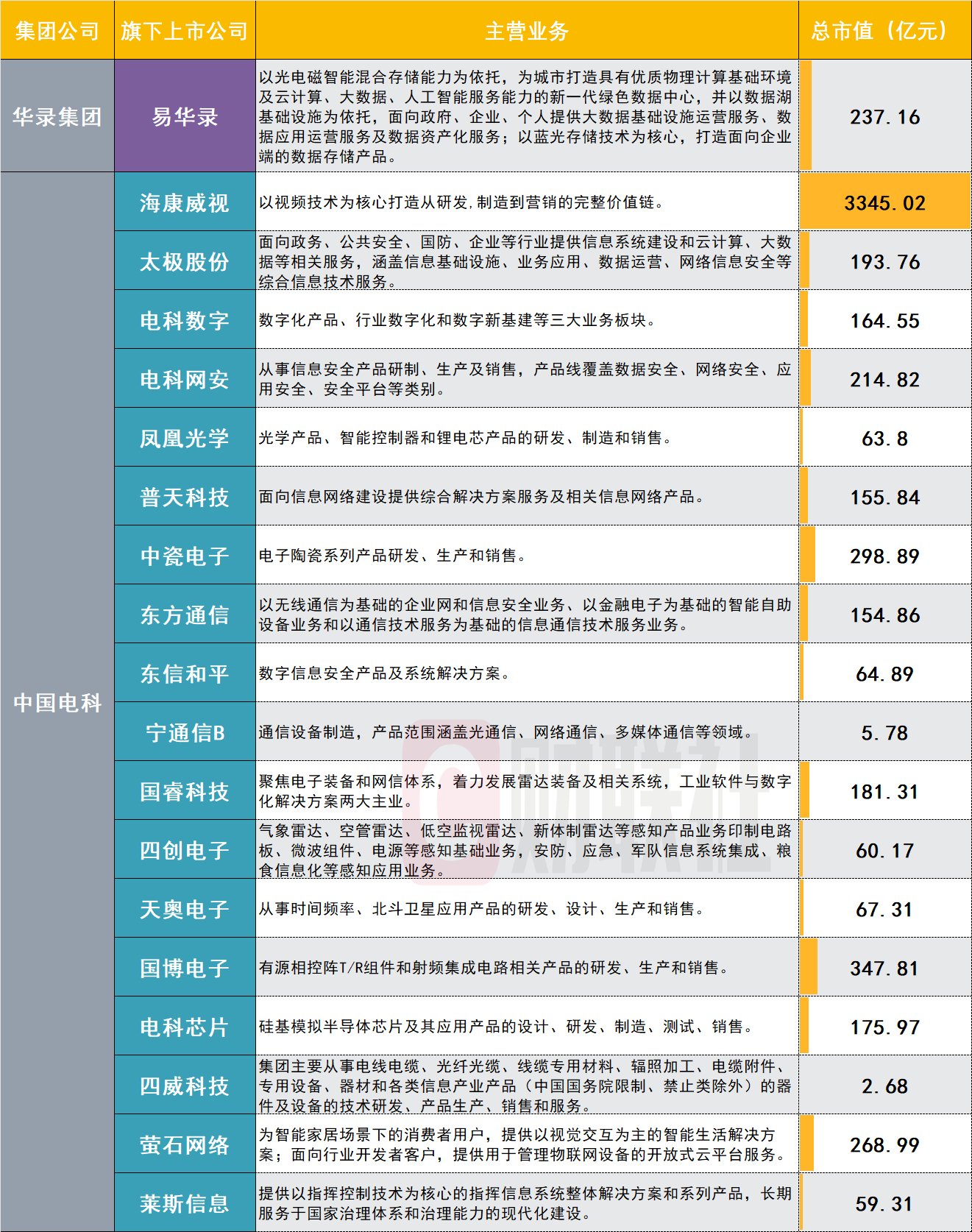 新澳门三中三必中一组,高效计划设计实施_WP版35.211