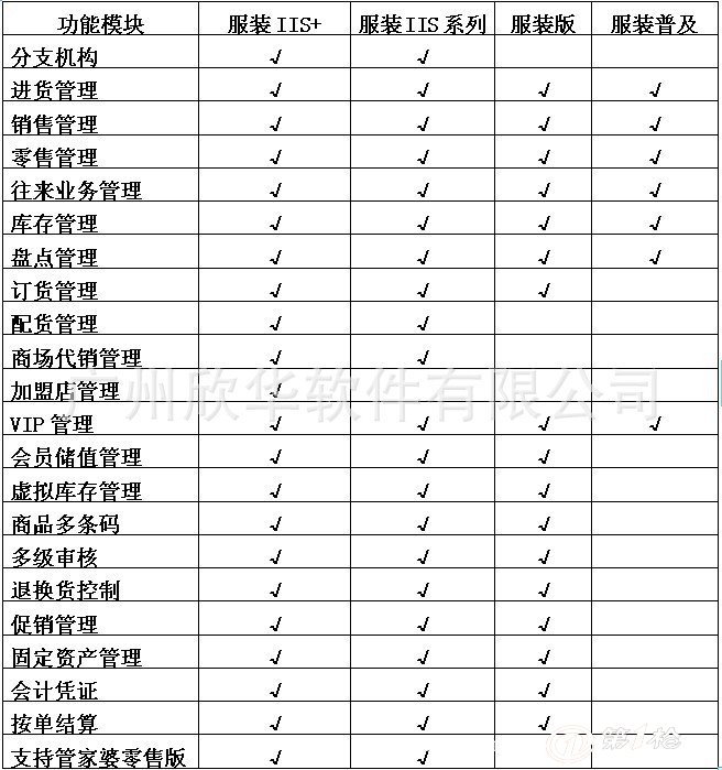 管家婆一票一码100正确王中王,未来趋势解释定义_SP11.161