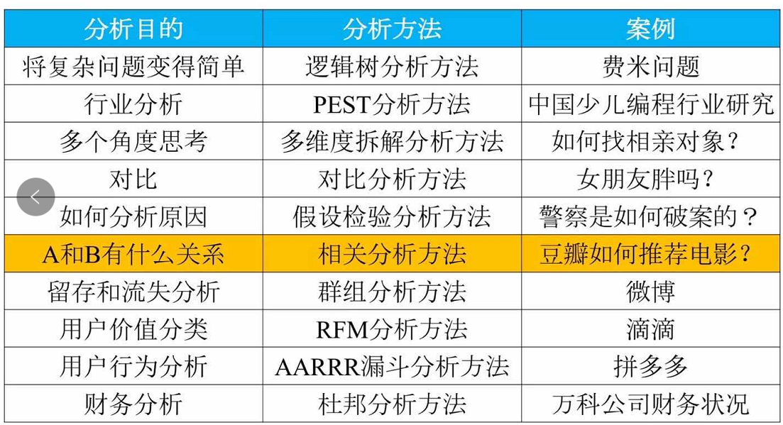 2024澳彩免费公开资料查询,深入解析数据策略_CT39.586