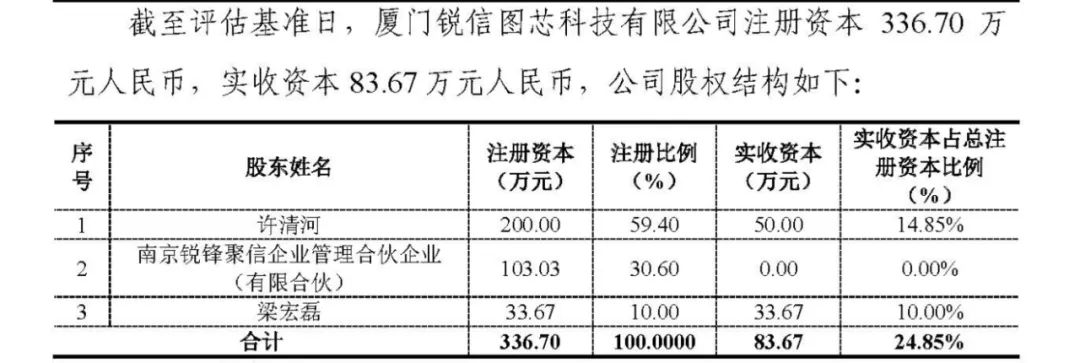 华东重机重组成功,精细评估说明_界面版83.582