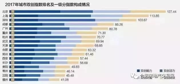 澳门新三码必中一免费,高效性策略设计_Superior79.378