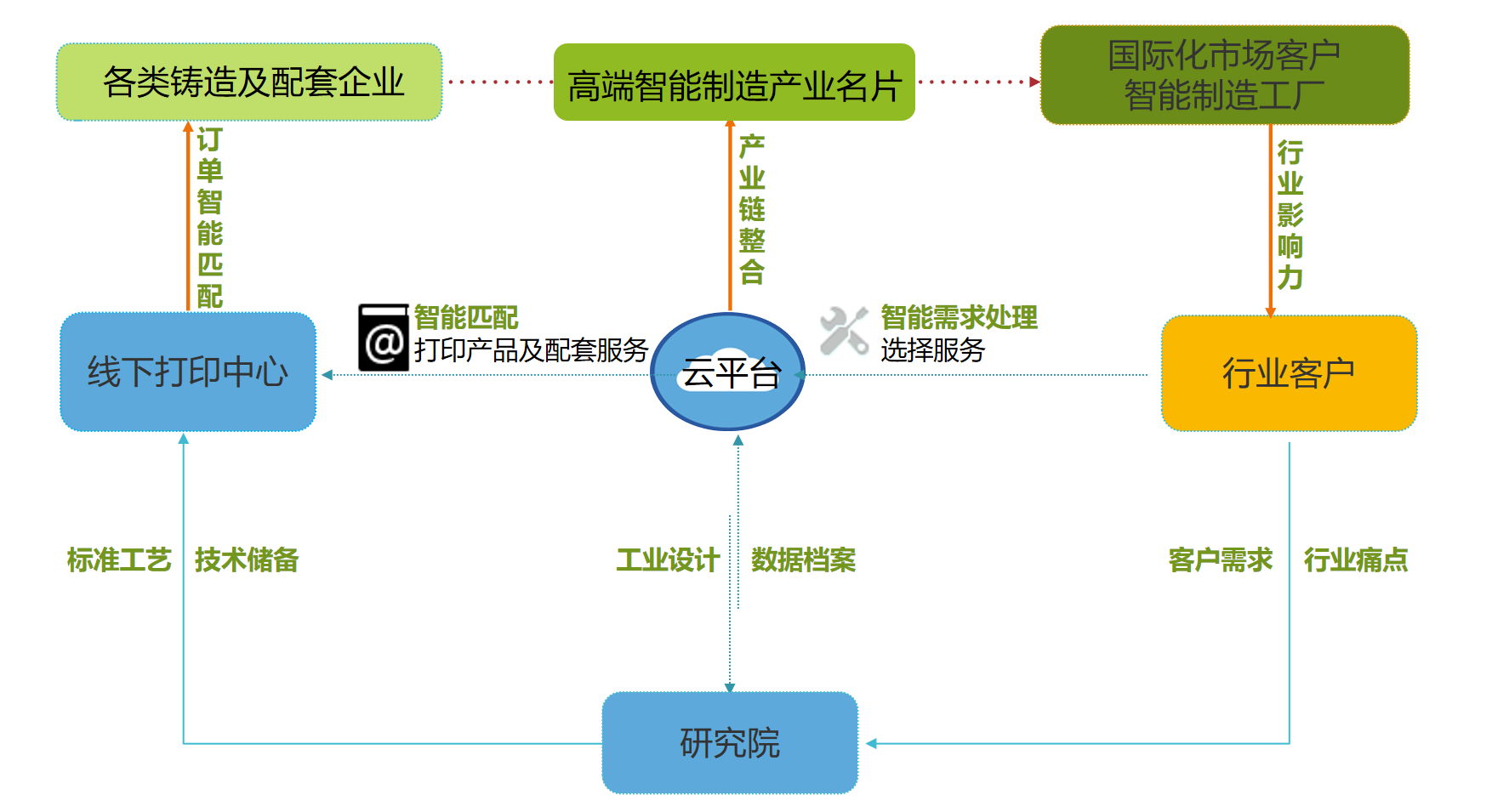 新澳门今晚开特马开奖,实地设计评估解析_mShop67.633