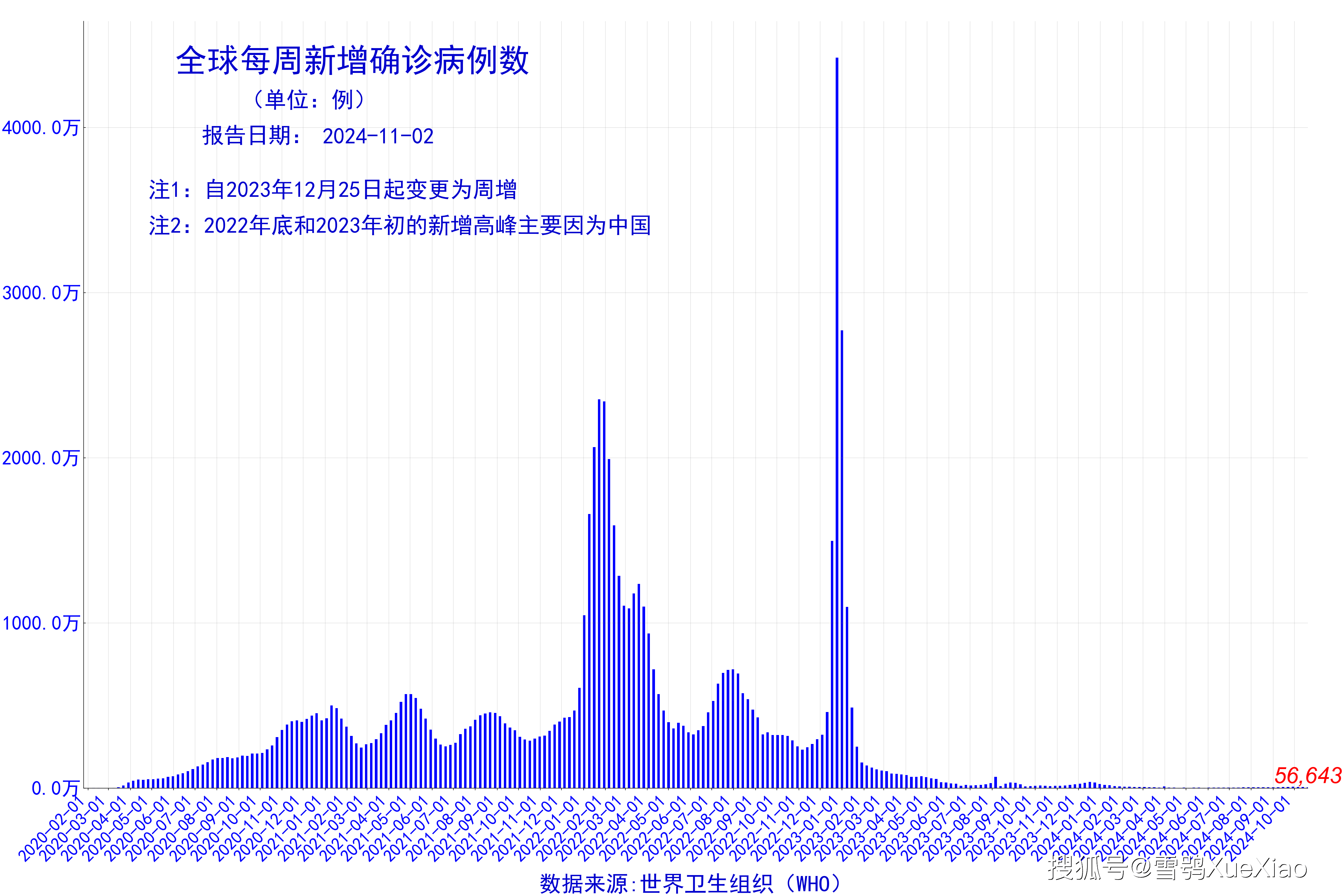 2024年今晚开奖结果查询,资源整合策略实施_微型版69.643