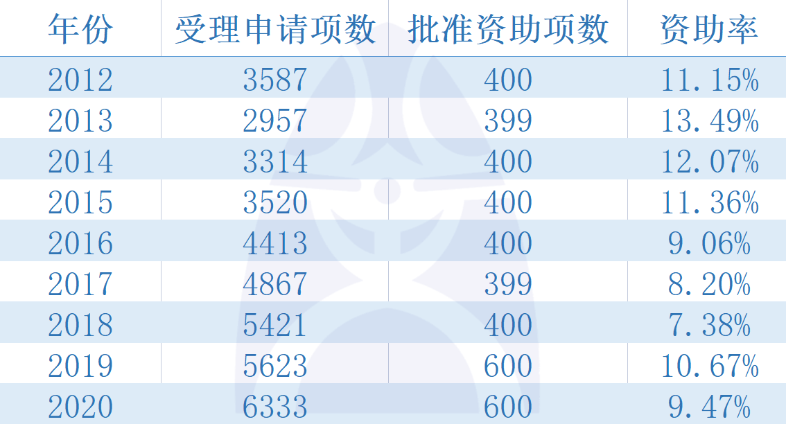 新澳门一码一码100准确,安全性策略评估_6DM41.576