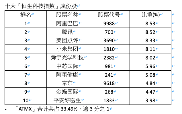 香港6合开奖结果+开奖记录2023,最佳实践策略实施_VIP72.284