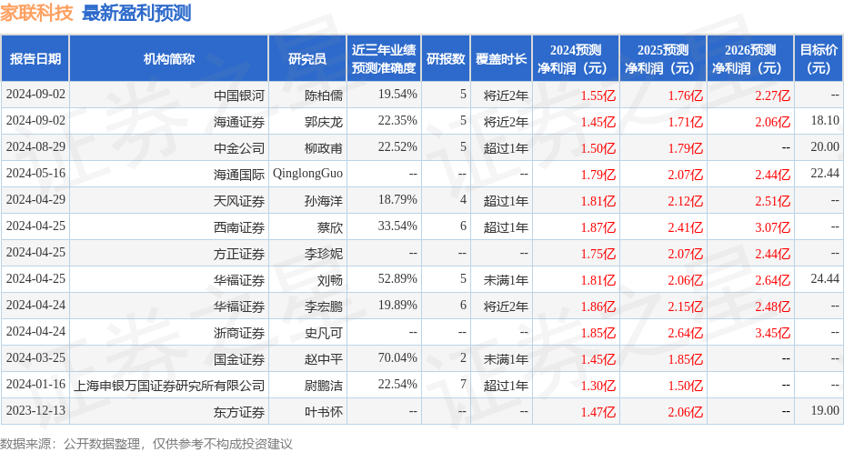 香港免费公开资料大全,经济方案解析_Prestige37.214