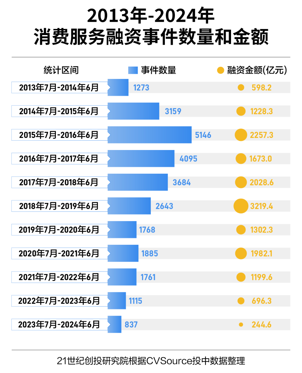 2024新奥正版资料免费,绝对经典解释落实_6DM30.677