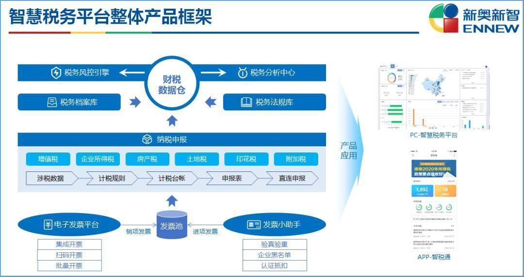 新奥门资料免费精准,精确数据解释定义_体验版30.38