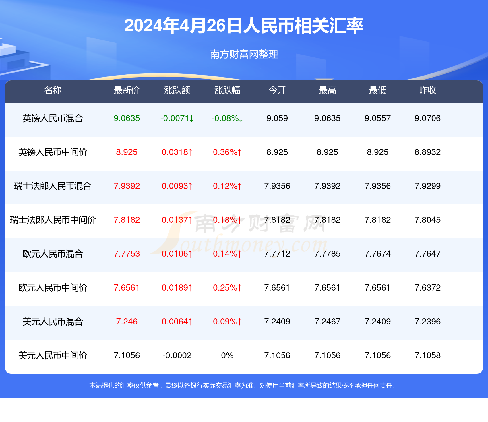 2024澳门最新开奖,实地应用验证数据_尊贵款56.781