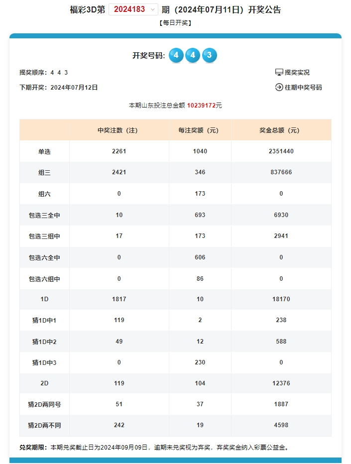 流年如花 第4页