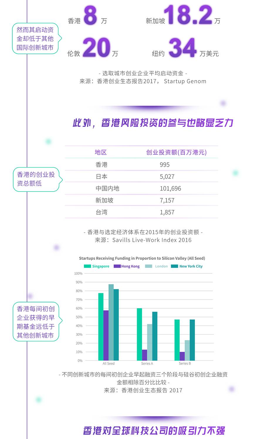 香港二四六开奖结果大全,仿真技术实现_L版96.774