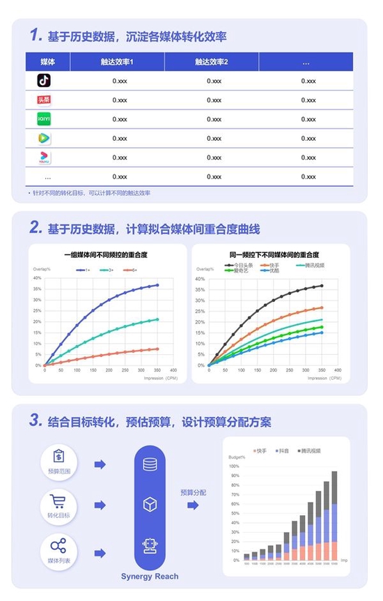 2024香港资料免费大全最新版下载,实地设计评估方案_kit92.80