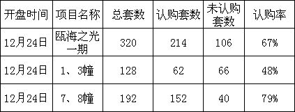 新澳门六开彩开奖网站,衡量解答解释落实_Chromebook85.288