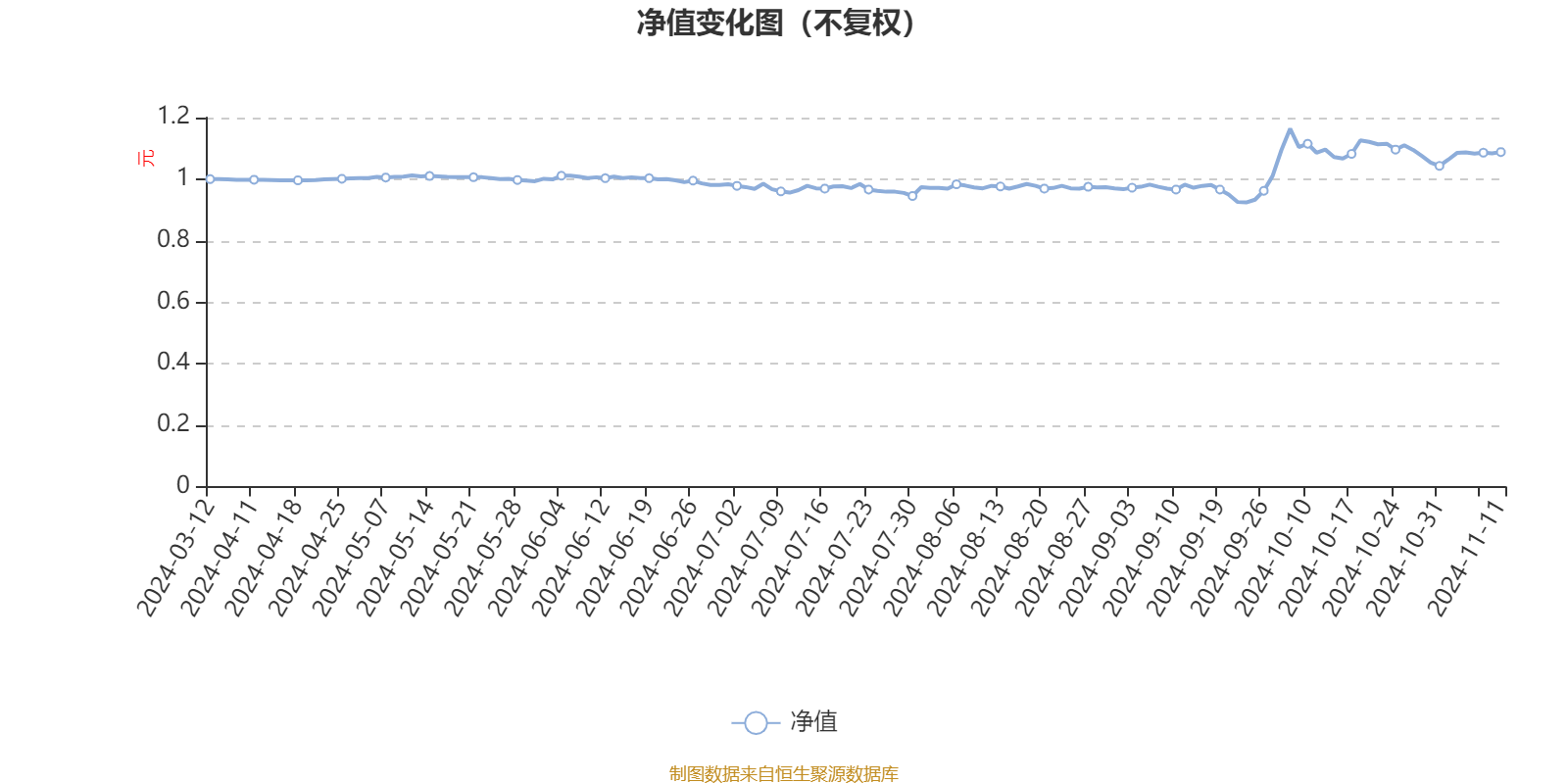 香港六开奖结果2024开奖记录查询,持久设计方案_Tablet94.974