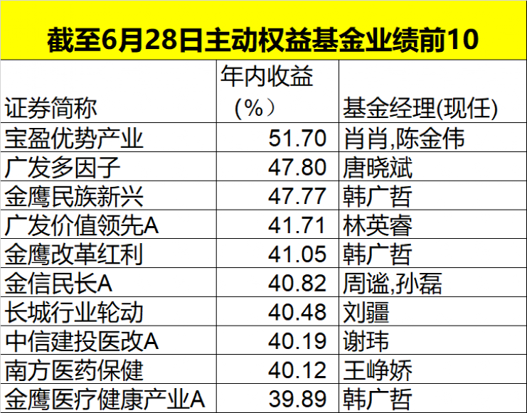 澳门特马今天开奖结果,数据支持计划解析_MR59.791