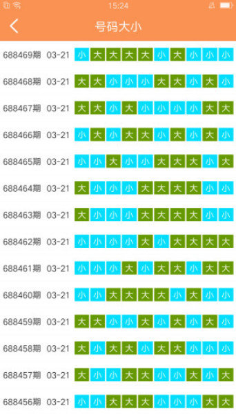 澳门二四六天天免费好材料,数据整合计划解析_专属版82.161