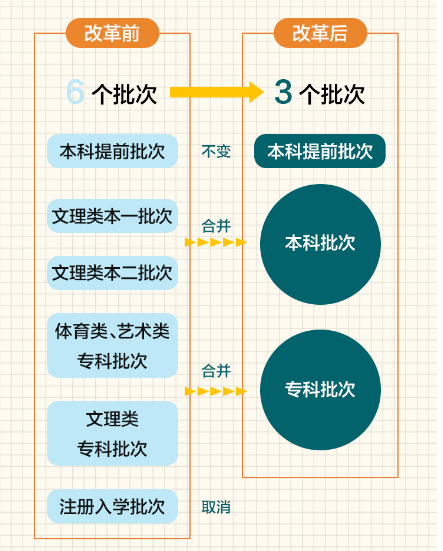 澳门4949开奖现场直播+开,实践研究解释定义_旗舰版68.731