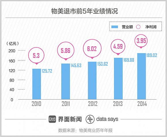 №日光边境↘ 第5页