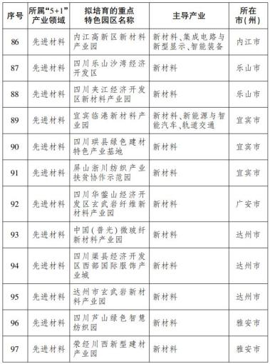 森挽情人 第4页