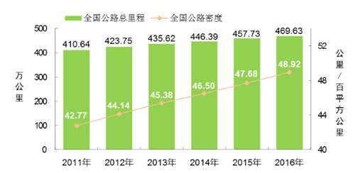 2024新澳精准资料免费,实地分析数据应用_户外版52.820