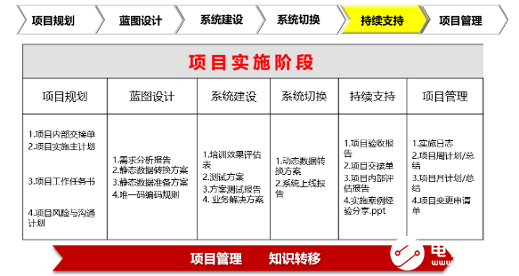 新澳今天最新资料2024,灵活性方案实施评估_升级版31.541