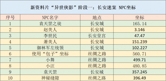 新澳天天开奖资料大全103期,平衡策略实施_vShop72.721